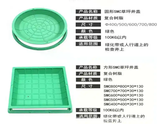 源汇树脂复合种植井盖展示